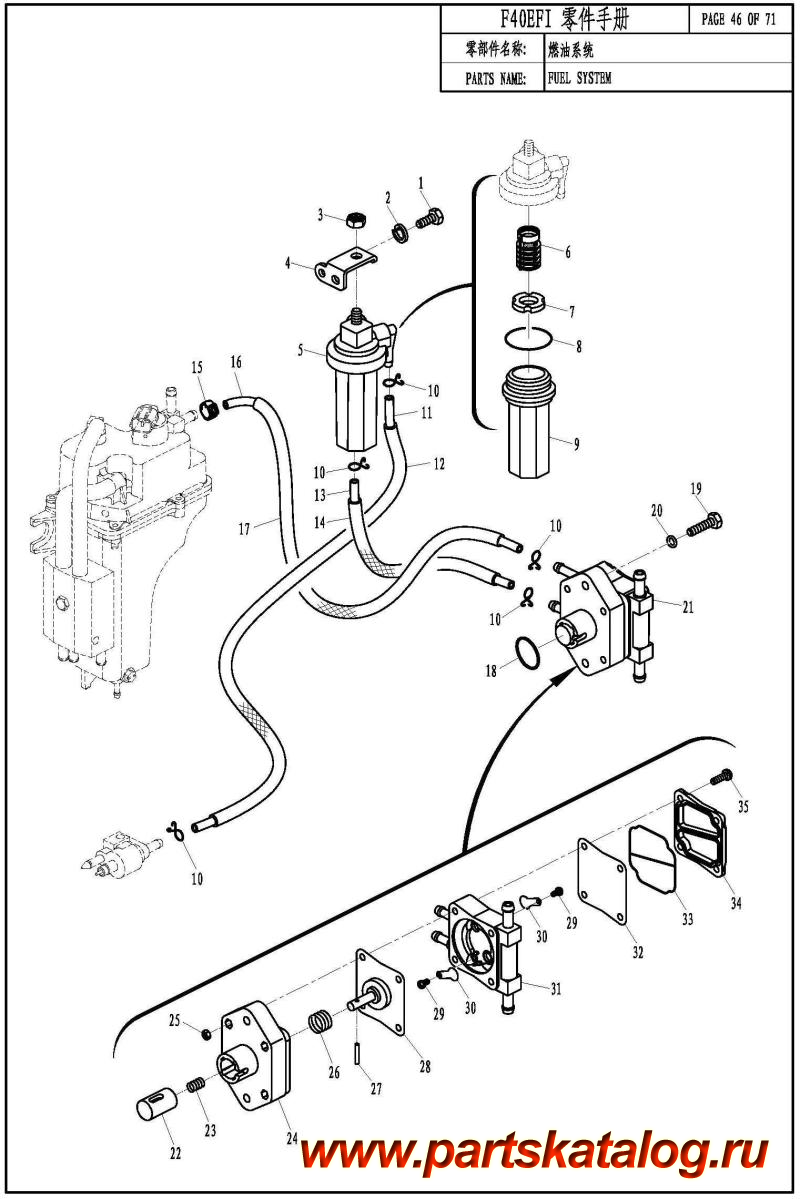 ,  , ,  F40 EFI  