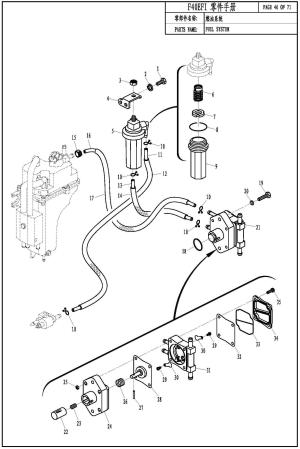 FUEL SYSTEM ( )