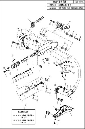 MULTI-FUNCTION TILLER SYSTEM 1