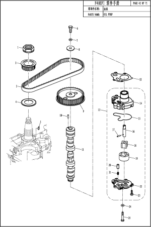 OIL PUMP ( )