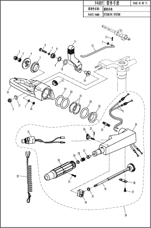 STEERING SYSTEM (  SYSTEM)