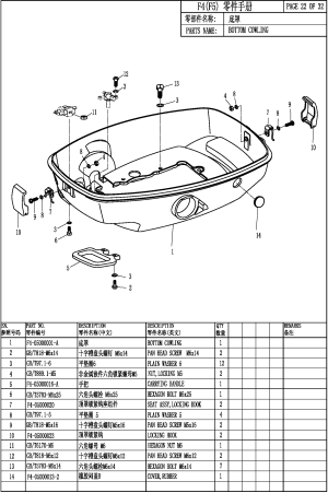 BOTTOM COWLING ( )