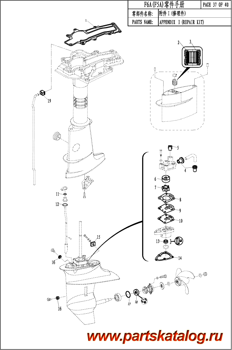  ,  , Parsun,  F5A APPENDIX I ( )