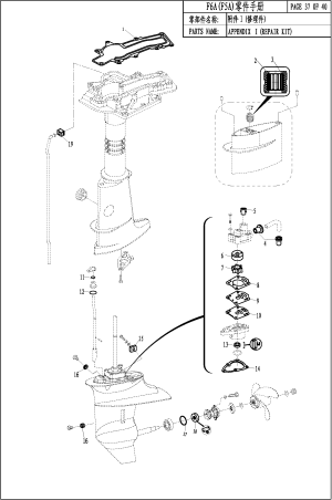 APPENDIX I (REPAIR KIT) ( I ())