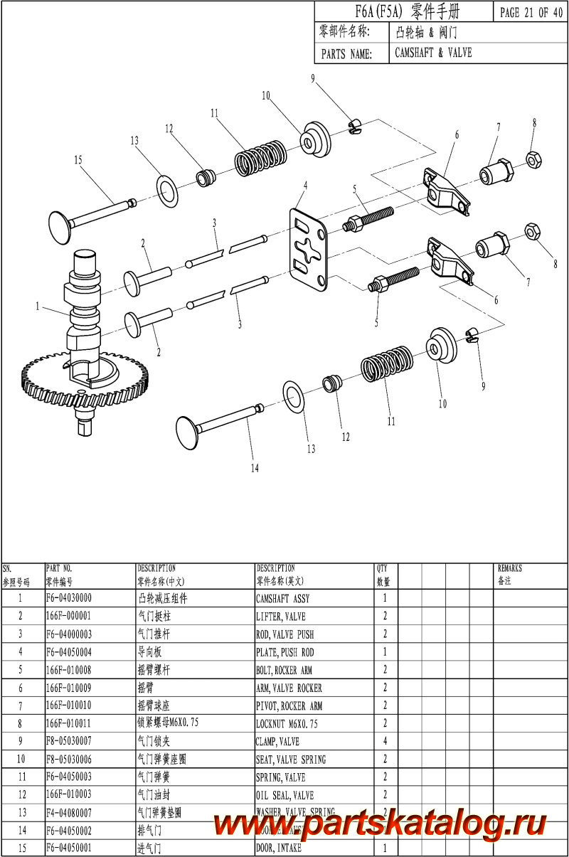  ,   , ,  F5A   &  / CAMSHAFT & VALVE