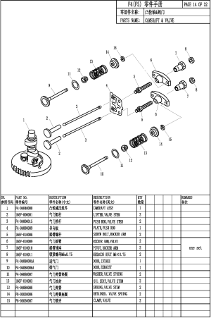 CAMSHAFT & VALVE (  & )