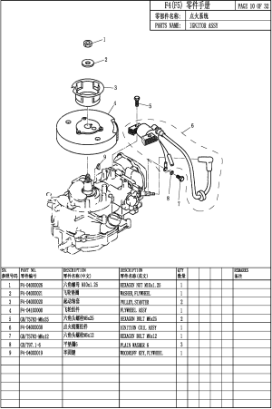 IGNITOR ASSY