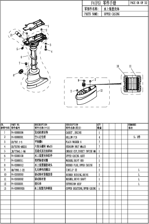 UPPER CASING ( )