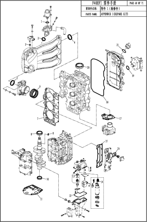 APPENDIX 1 (REPAIR KIT) ( 1 ())