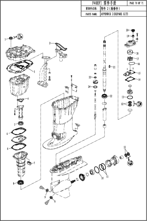 APPENDIX 2 (REPAIR KIT) ( 2 ())