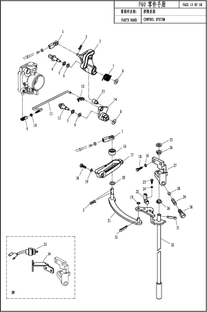 CONTROL SYSTEM ( )