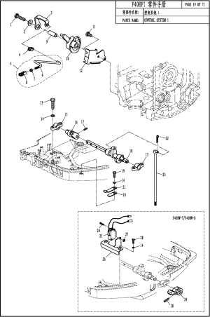 CONTROL SYSTEM 1 (  1)