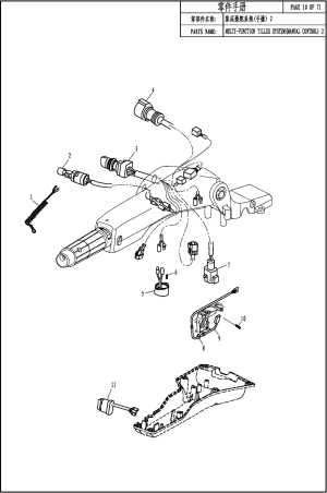 MULTI-FUNCTION TILLER SYSTEM 2