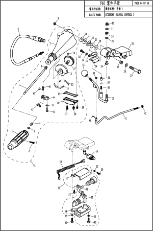 STEERING (MANUAL CONTROL) (  (MANUAL CONTROL))