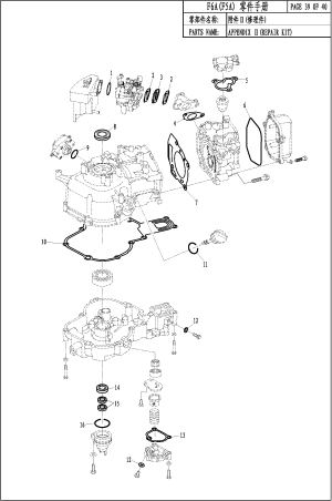 APPENDIX II (REPAIR KIT) ( II ())