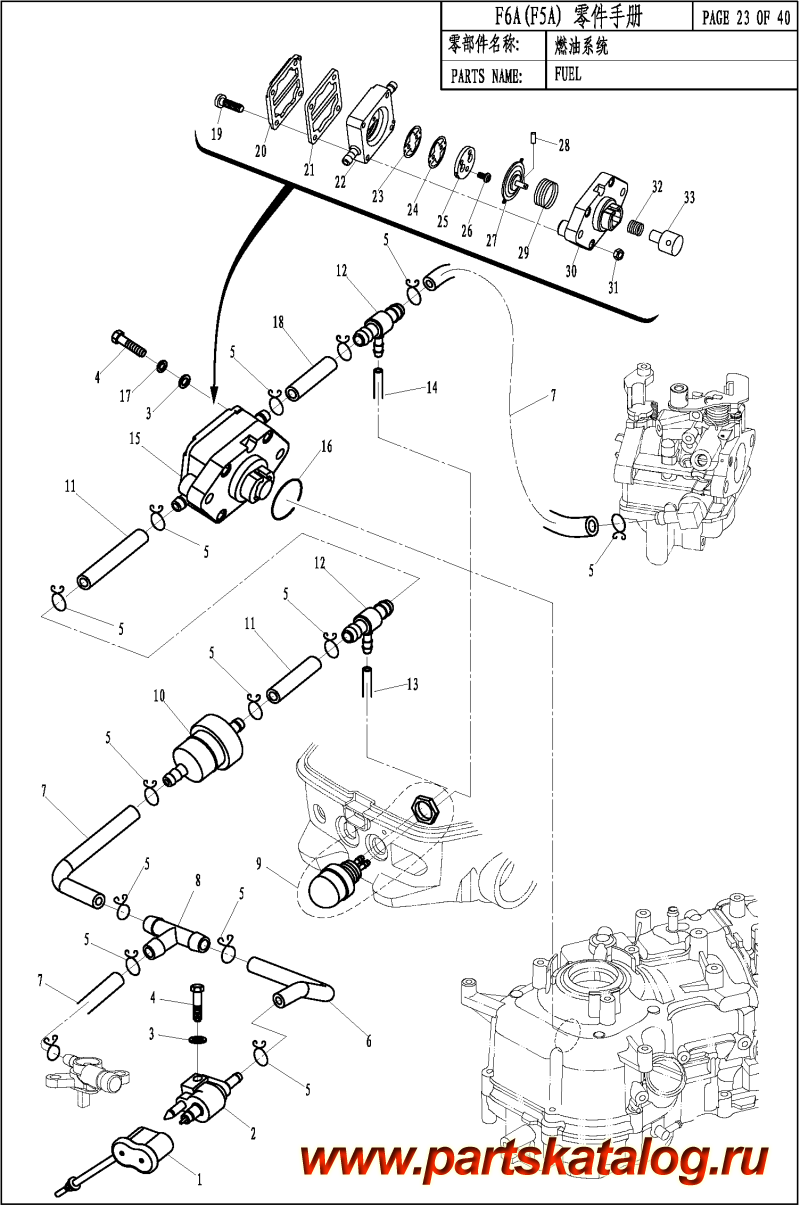   ,   , ,  F6A FUEL