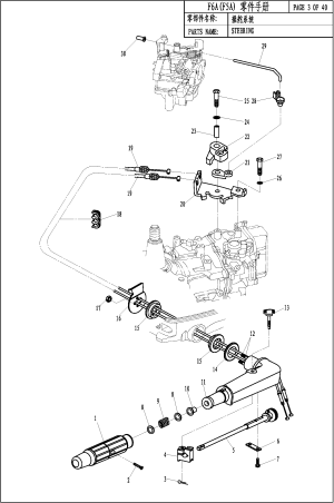 STEERING ( )