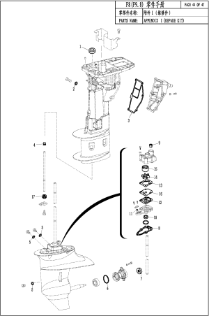 APPENDIX I (REPAIR KIT) ( I ())