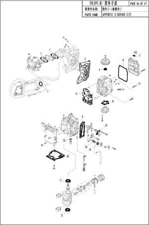 APPENDIX II (REPAIR KIT) ( II ())