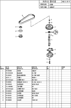 CAMSHAFT ( )