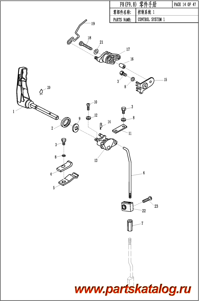  ,    , Parsun,  F9.8 CONTROL SYSTEM 1 /  SYSTEM 1