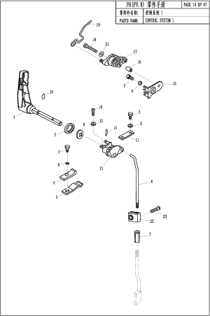 CONTROL SYSTEM 1 (  1)