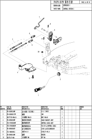 CONTROL SYSTEM 2 (  2)