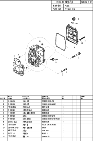 CYLINDER HEAD ( )