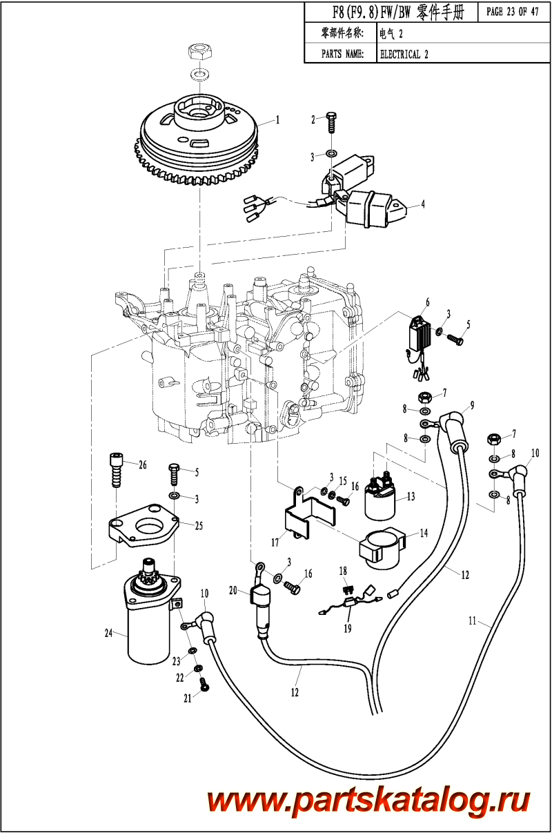   ,  , ,  F9.8 ELECTRIC 2 FW/BW