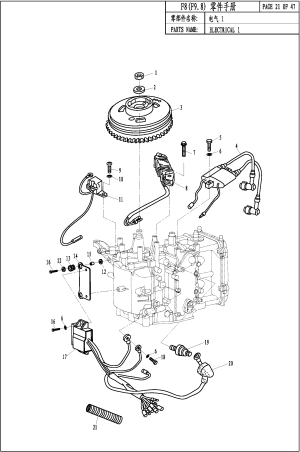 ELECTRICAL ()