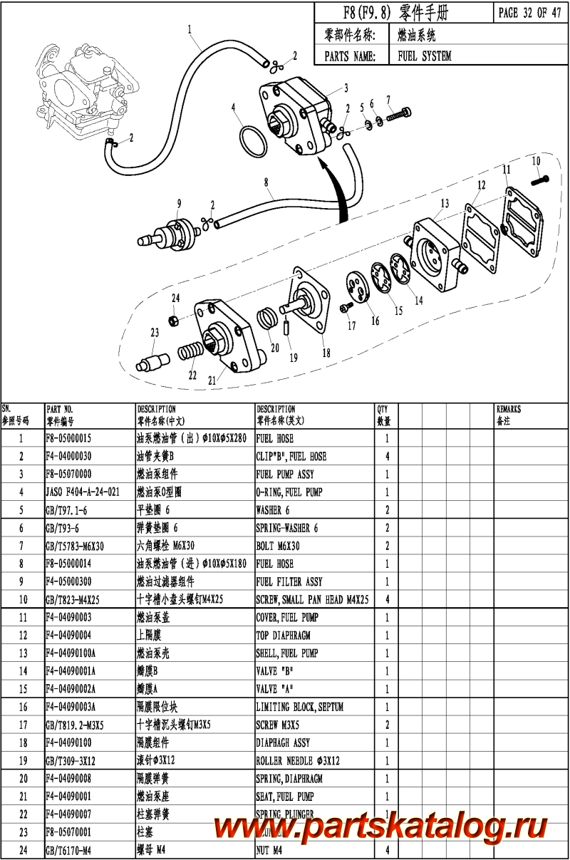  ,    , PARSUN,  F9.8 FUEL SYSTEM /  