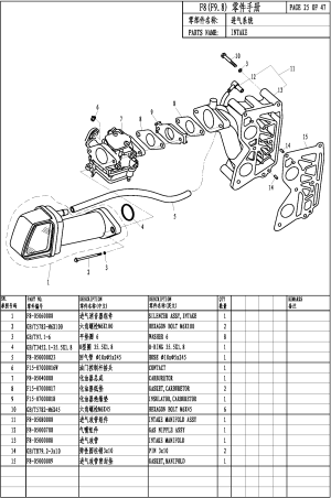 INTAKE ()