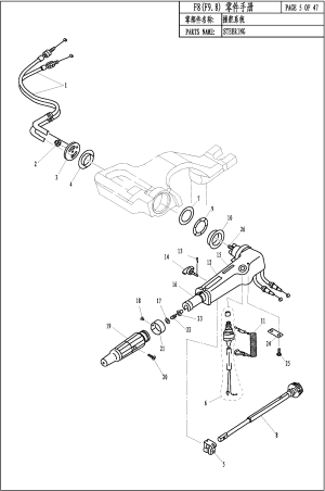 STEERING ( )