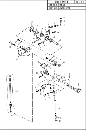 CONTROL SYSTEM ( )