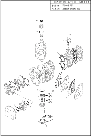 APPENDIX II(REPAIR KIT) ( II())