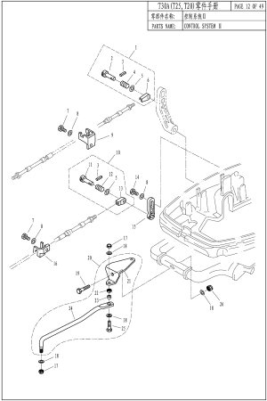 CONTROL SYSTEM 2 (  2)