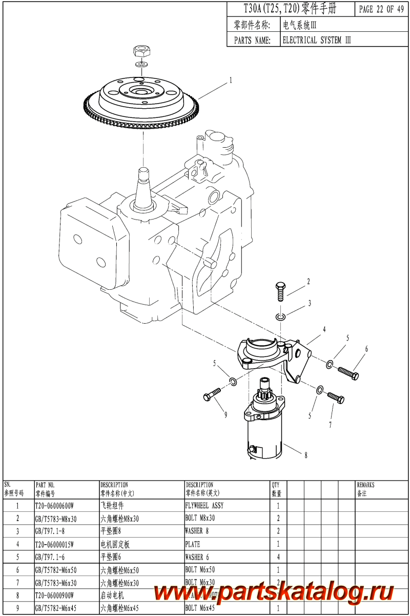  ,    , PARSUN,  T25A ELECTRIC SYSTEM III