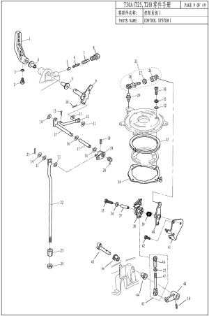 CONTROL SYSTEM 1 (  1)