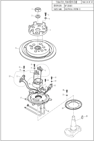 ELECTRIC SYSTEM II (  II)