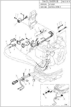 ELECTRIC SYSTEM IV (  IV)