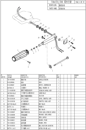 STEERING ( )