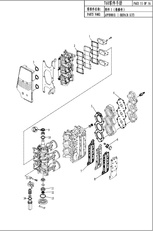 APPENDIX 1  (REPAIR KIT) ( 1 ())