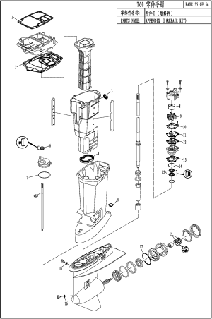 APPENDIX 2  (REPAIR KIT) ( 2 ())