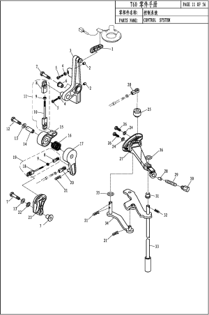 CONTROL SYSTEM ( )