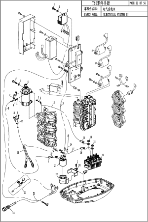 ELECTRIC SYSTEM 3