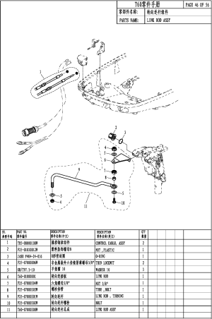 LINK ROD ASSY (   )