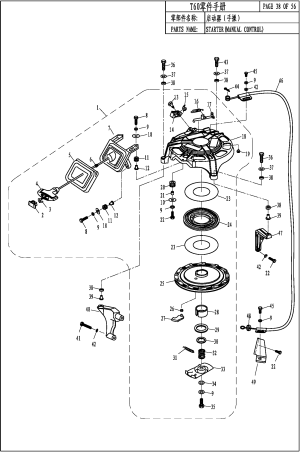 STARTER (MANUAL CONTROL) ( (MANUAL ))