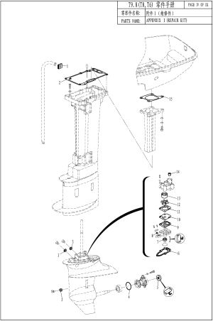 APPENDIX I(REPAIR KIT) ( I())