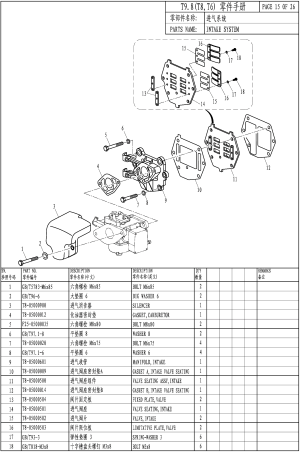 INTAKE SYSTEM ( )