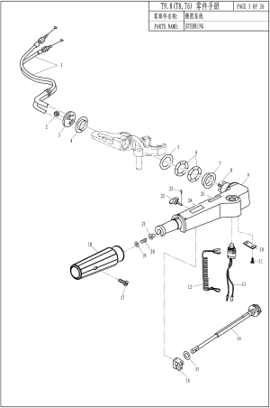 STEERING ( )